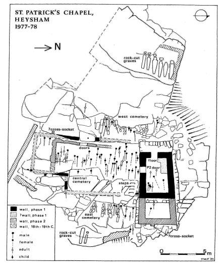 stpatrickschapelplan